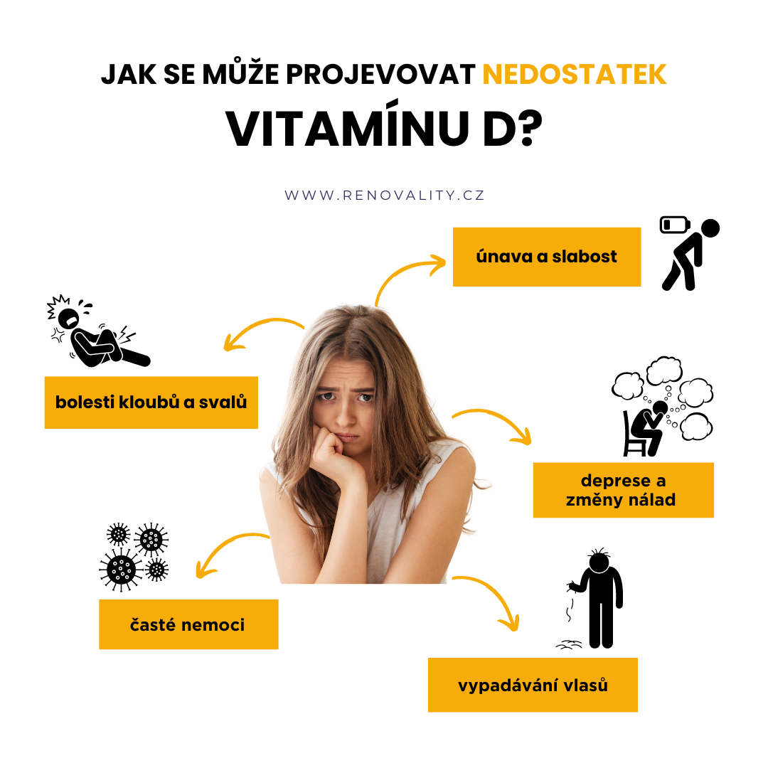 Projevy nedostatku vitamínu D